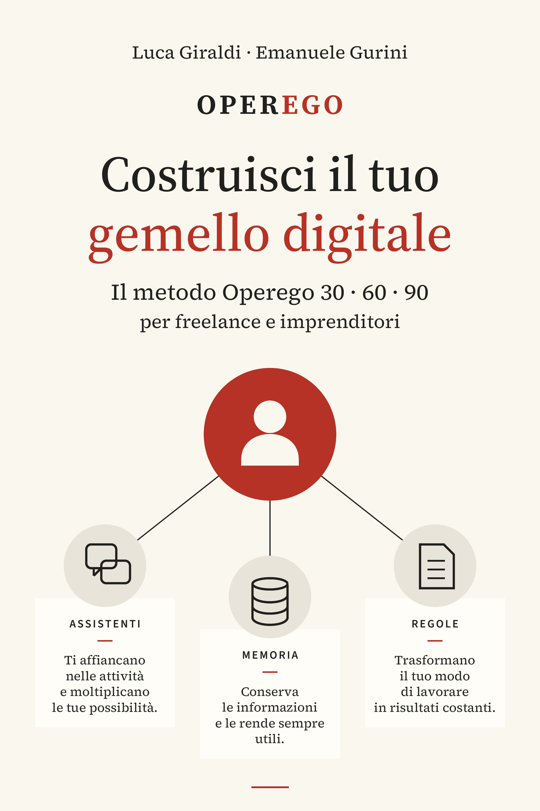 Copertina del cartaceo Costruisci il tuo gemello digitale, di Luca Giraldi ed Emanuele Gurini
